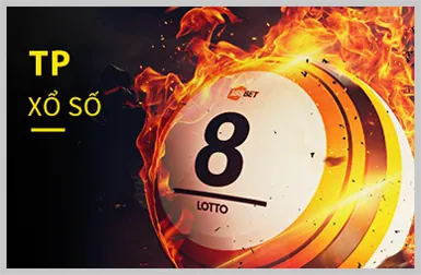 Mã hóa SSL